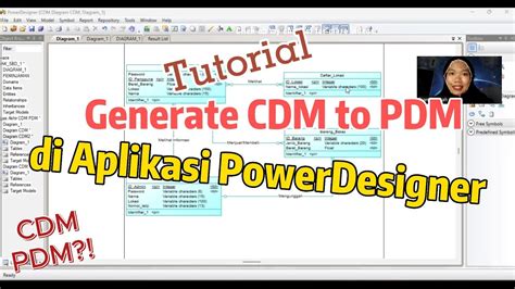 Image result for CDM PowerDesigner