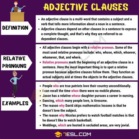 Adjective Clause: Definition and Examples • 7ESL
