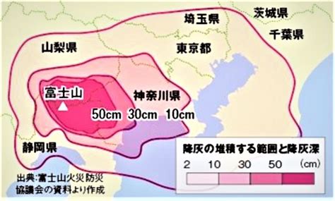 Image result for Parallel Delta Connection