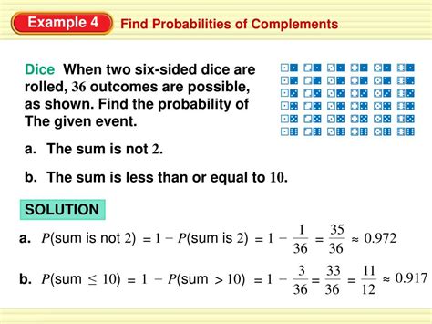 Compound Event Math 的图像结果
