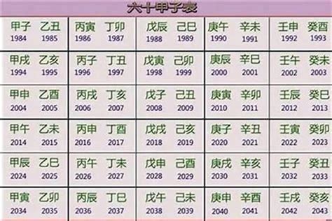 2007年日历带农历表-千图网