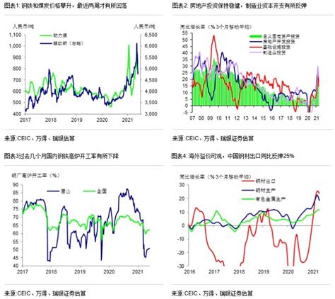 大宗商品的“超级周期”来了吗？_凤凰网