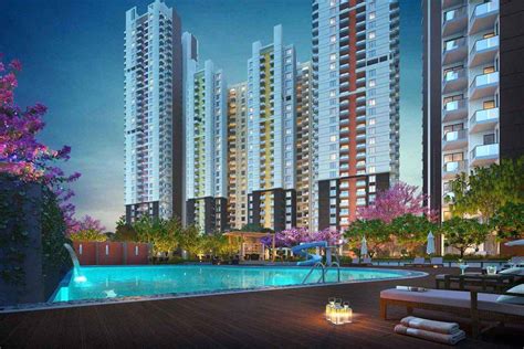 Shyama Realty – Trusted Real Estate Experts in Gurgaon