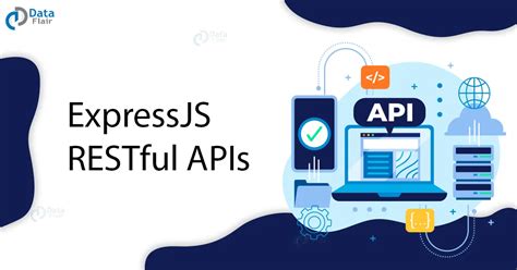 Image result for JS Rest Using Express