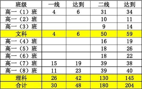 2022年江苏事业单位统考-苏州情况分析 - 知乎