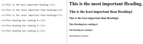 Image result for Applying Heading Attributes HTML