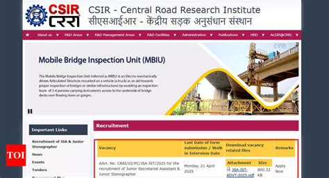 Delhi CSIR CRRI recruitment 2025: Apply for 12th pass jobs by April 21 ...