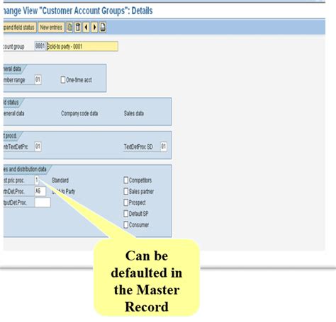 Image result for SAP Master Data and Transaction