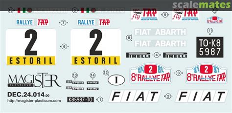 Fiat 124 Abarth Prototipo, IV Model Factory 24/006