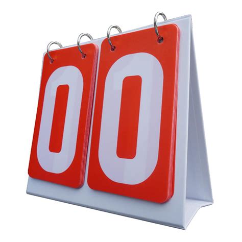 Image result for Scoreboard Counter