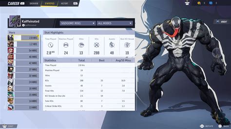 How To Check Your Statistics in Marvel Rivals - Deltia's Gaming