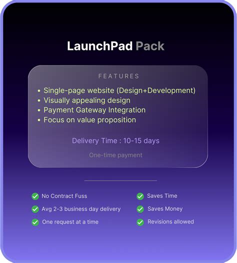 Launchpad- Start Selling Online Fast! – Ms.Melon