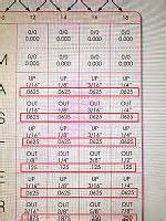 Image result for Pattern Grading Books