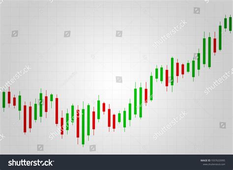 Trading Chart 的图像结果
