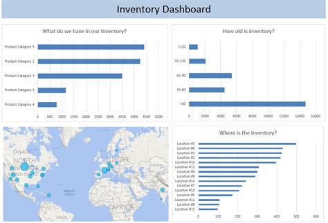 Image result for Inventory Management Software Reviews