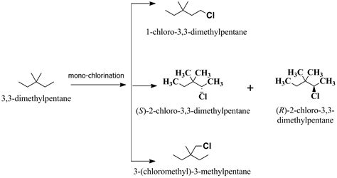 The maximum no. of isomers (including stereoisomers) that are possible ...