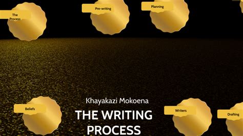 Image result for Academic Writing Tutorial Process