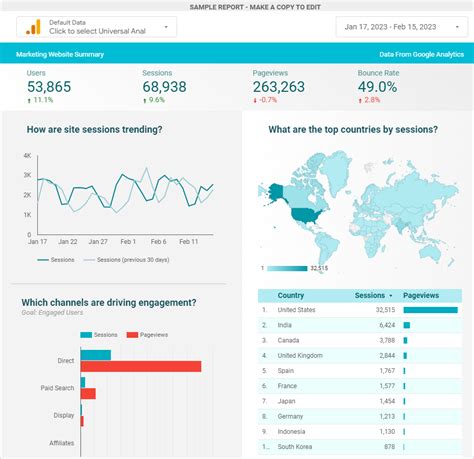 Image result for Google Data Visualization Tools