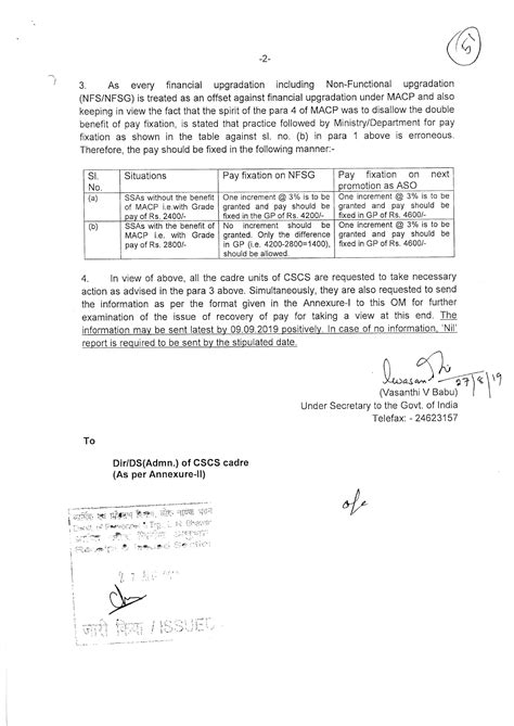 NFSG Clarification | Clarification regarding fixation of pay at the ...