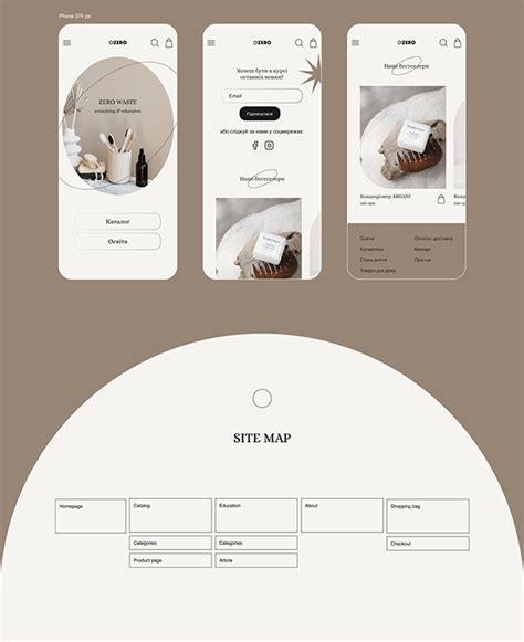 Image result for Waste Free Store Consepts