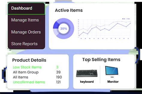Image result for Purchase Order Generator with Image Inserted