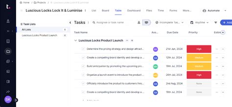 Image result for Simple Project Management Software