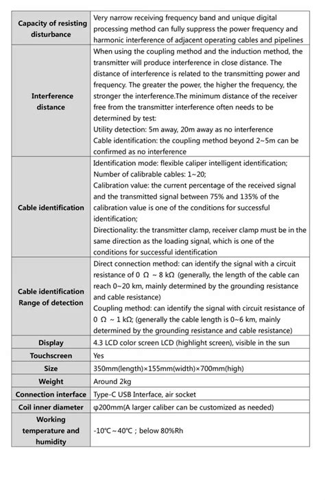 Ground Penetrating Radar - Ground Penetrating Radar Equipment Trader ...