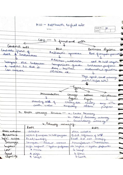 Image result for Two Basic Information System Components