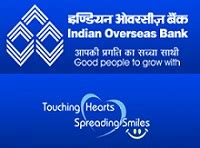 Indian Overseas Bank Branches in Tirunelveli, IOB Branches Nellai