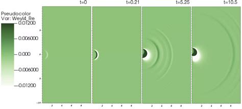 Alien Search Intensifies: Detecting Gravitational Waves From Collapsing ...
