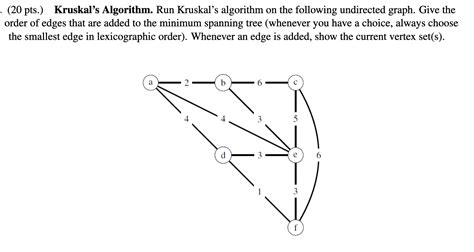 Image result for Kruskal Algorithm Example with Solution