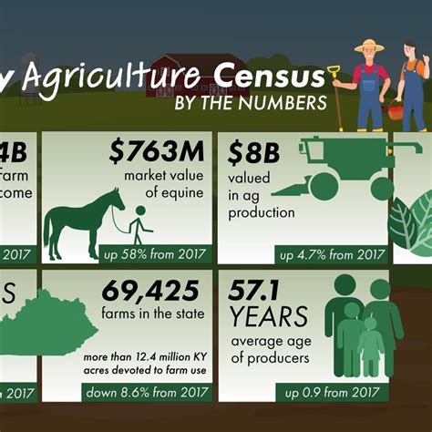 Obituaries | Kentucky New Era