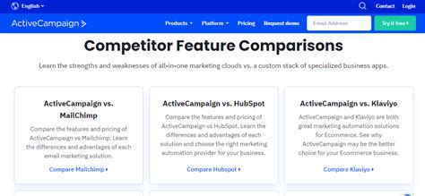 Image result for SEO Writing Examples
