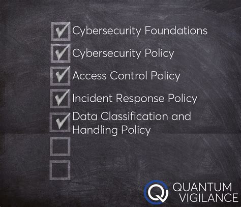 Image result for Cyber Security Data Collection Process