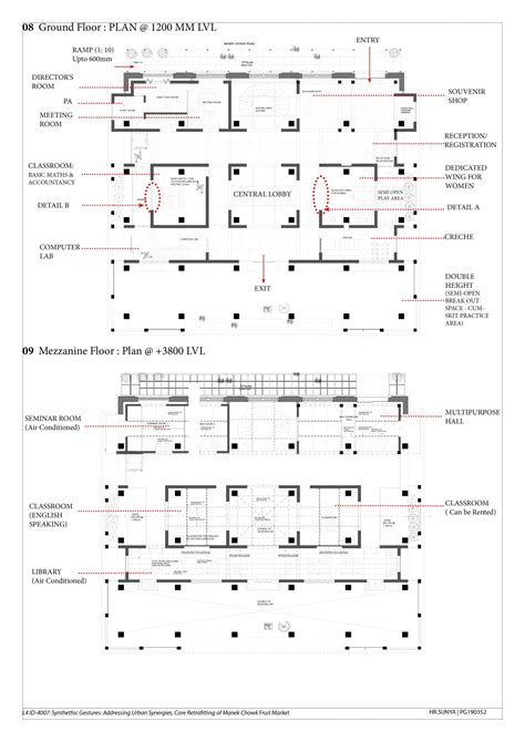 A V A S A R | CEPT - Portfolio