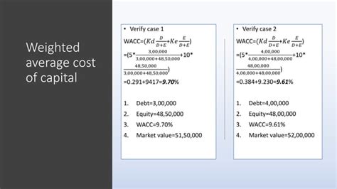 Image result for Net Operating Income Capital Structure