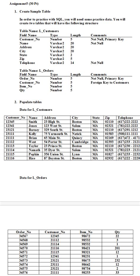 Image result for Order Fact Sample Table in SQL