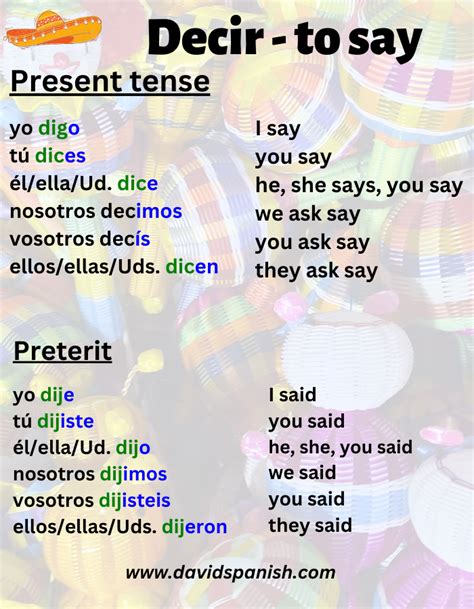 Decir Conjugation Yo Form at Roger Daniels blog