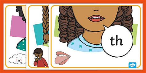 Sh-Ch-Th Pronunciation Display Posters