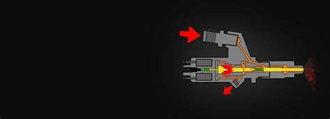Image result for Diesel Injection Pump Repair