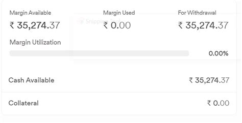 Fund Shortage shown for Forever OCO SL/Target placed via API (only exit ...