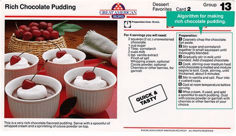 Algorithm Liike Recipe 的图像结果