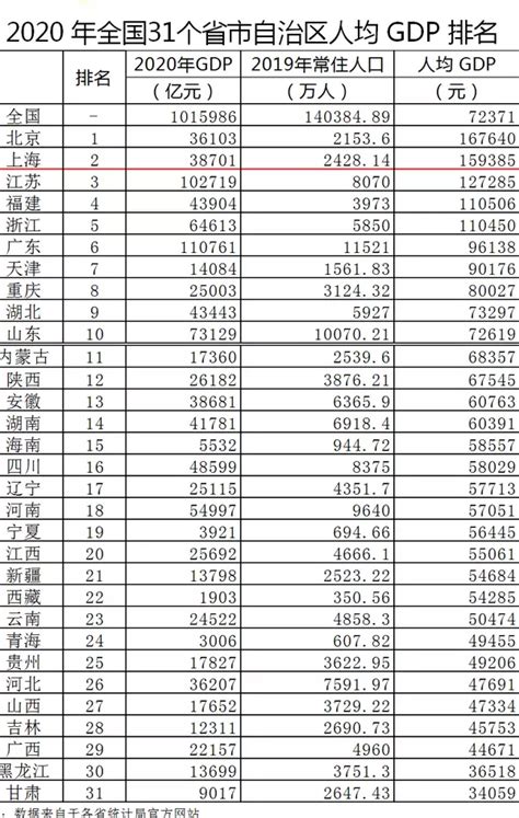 2018中国城市综合实力排名_中国城市科技实力排名 - 随意云