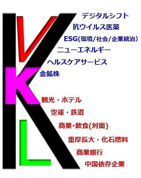 K の手書きロゴ文字をベクトルします - アイコンのベクターアート素材や画像を多数ご用意 - iStock