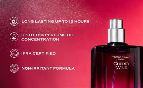 Buy FIEN Perfume Cherry Wine Perfume for Women | Citrus Sweet Fragrance ...
