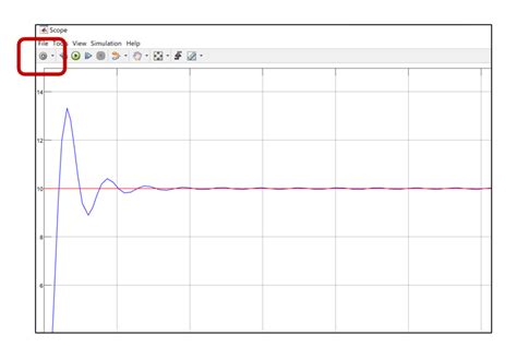 Debug Simulink Model Sample Time 的图像结果