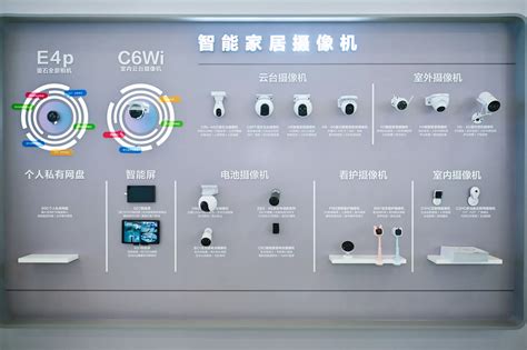 Innovative Building Technology 的图像结果