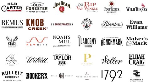 Best Bourbon Brands and Logos