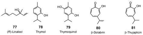 Antibiotics | Special Issue : Discover New Antibiotics 2016