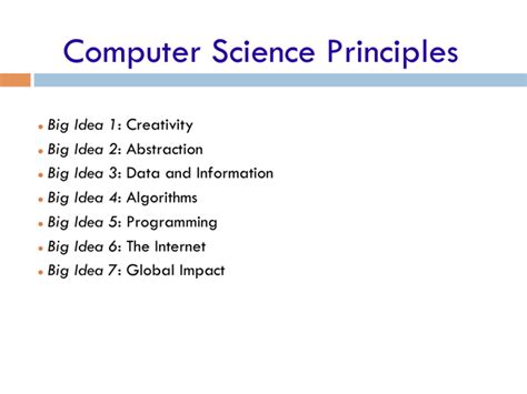 Image result for How to Upload Computer Science Principles Create